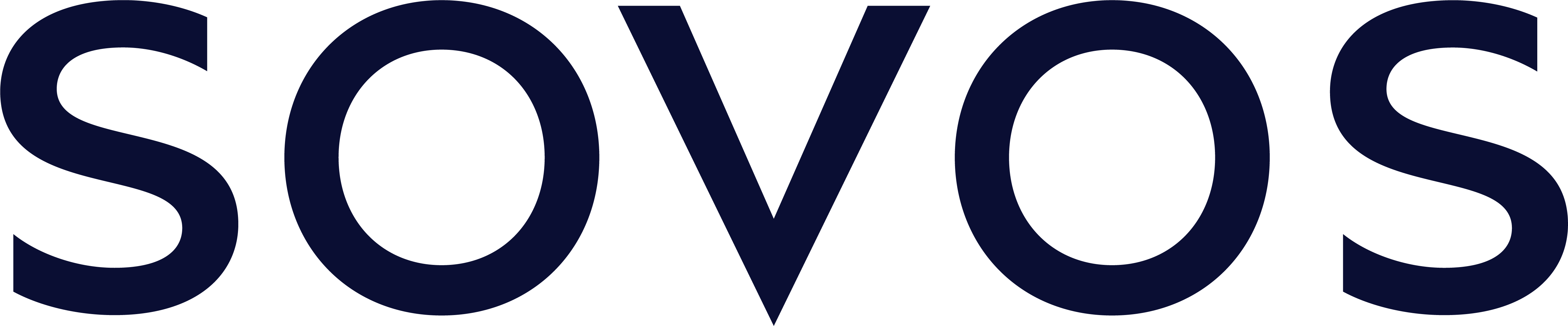 Sovos 
